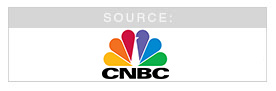 Glenn Hubbard on CNBC