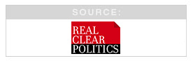 Glenn Hubbard - Real Clear Politics